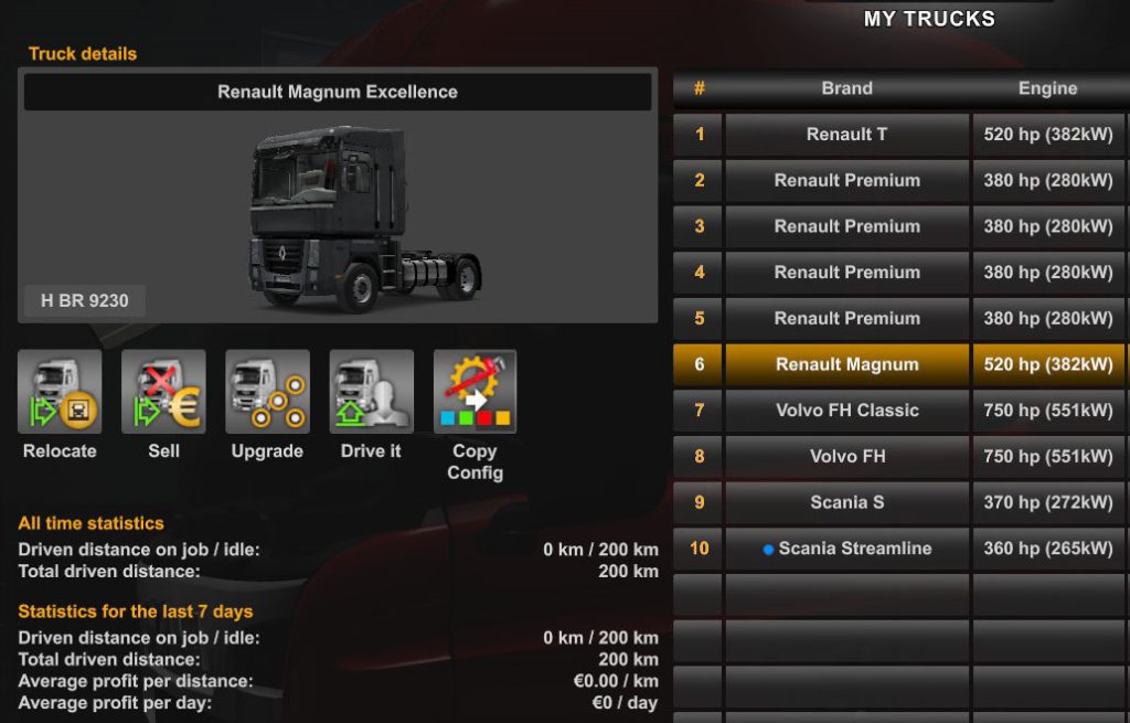 Selling Trucks in Euro Truck Simulator 2